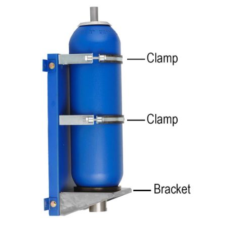 Picture for category Clamps - (Europe)