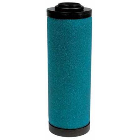 Picture for category Hyperfilter Genuine Replacement Compressed Air Filter Elements